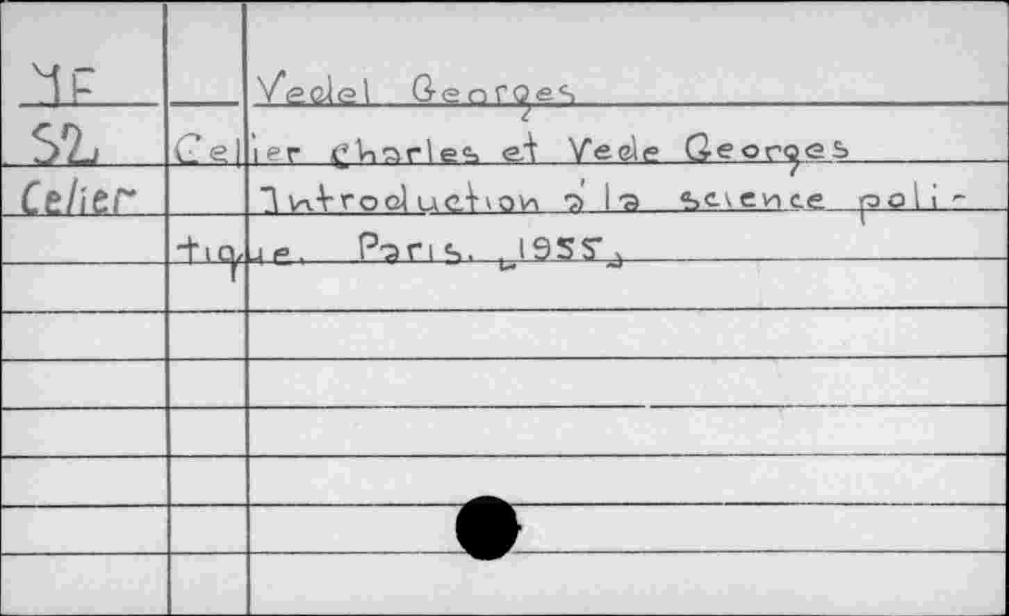 ﻿4P		Veclel GenfOes
STu	Cel	|рг gViarle^	Veelg GeorgeS
Gelier		3 Vn-Yrool иеСои 7> 1э Spence poH -	
	"fl О/	ц p, P-a ri s, , 1955* к	
	1	
		
		
		
		
		
		